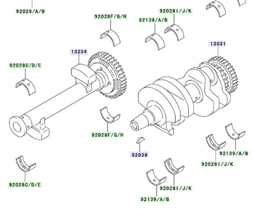 Kawasaki Bushing Balancer Rh Blue OEM 92028-1690